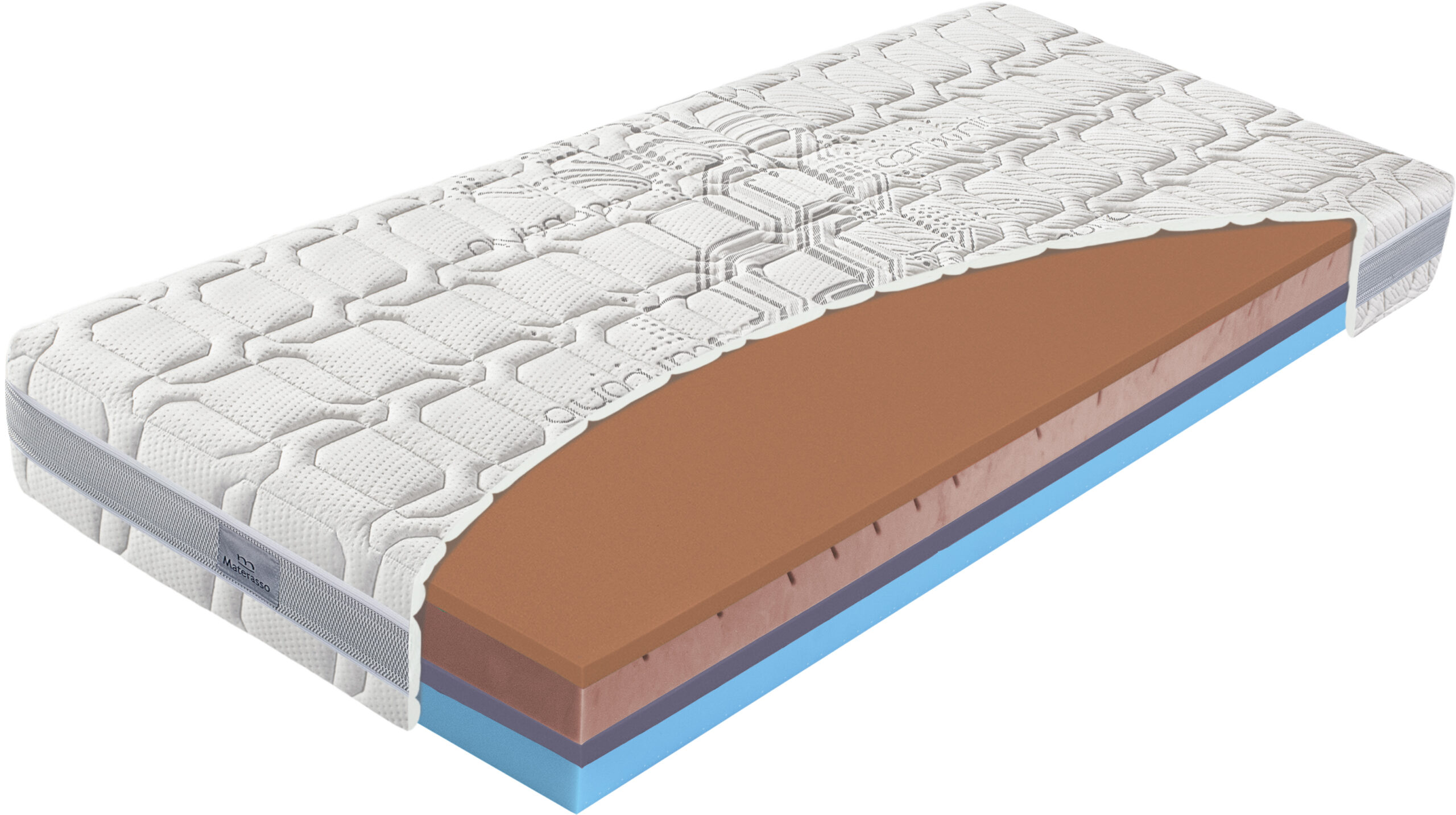 Materac Biogreen Copper H3