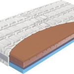 Materac Biogreen Copper H3