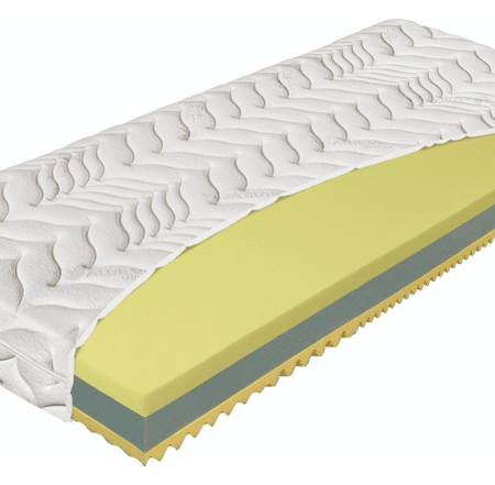 Materac Termopur Comfort W H2, H3, Partner