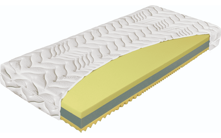 Materac Termopur Comfort H2,H3, Partner