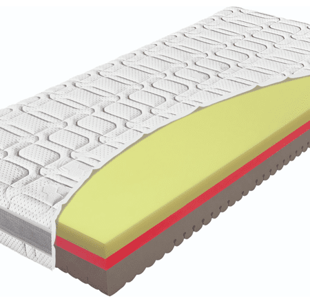Materac Comfort Antybacterial