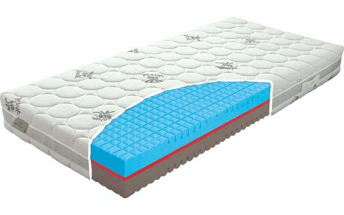 Materace Kami – Jak Wybrać Idealną Twardość Materaca dla Zdrowego Kręgosłupa?