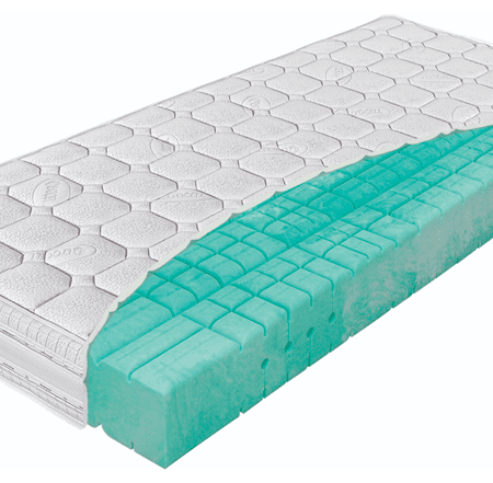 Materac Natur biogreen H2, H3, Partner