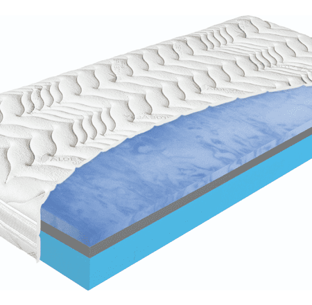 Materac Oxygen Motion