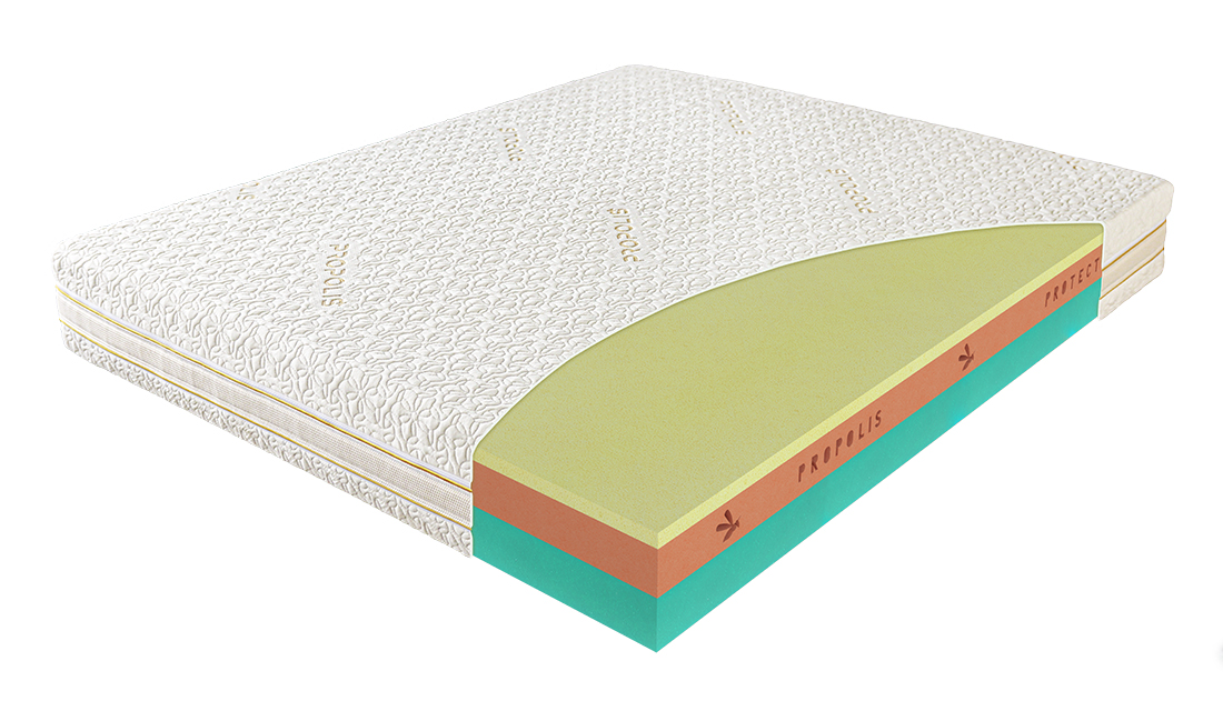 Materace z pianki wysokoelastycznej: Klucz do Zdrowego i Komfortowego Snu