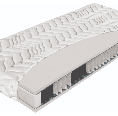 Materac Premier bio-ex luxus H2, H3