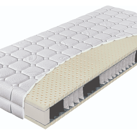 Materac Primator bio-ex royal H2, H3