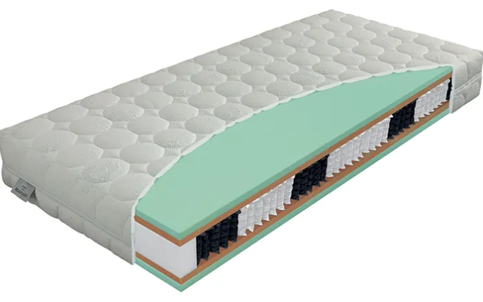 Materace z pianki wysokoelastycznej – idealne dopasowanie do Twojego ciała
